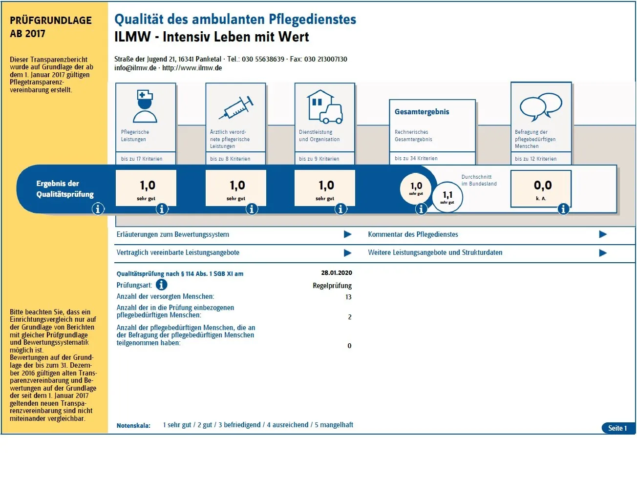 Emilie´s Pflegeteam Logo