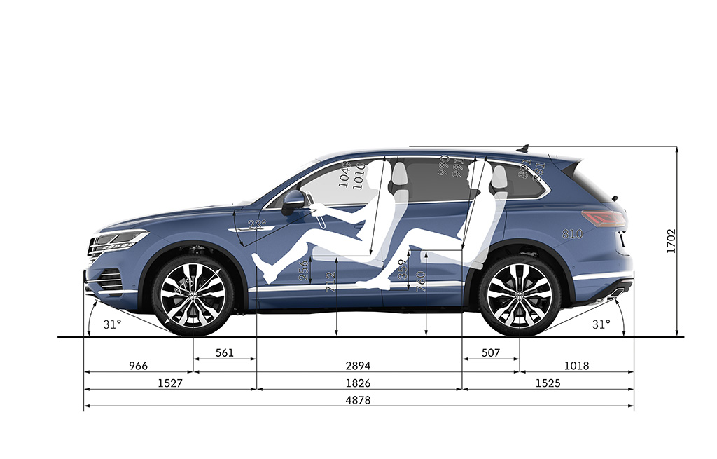 Der neue Volkswagen Touareg