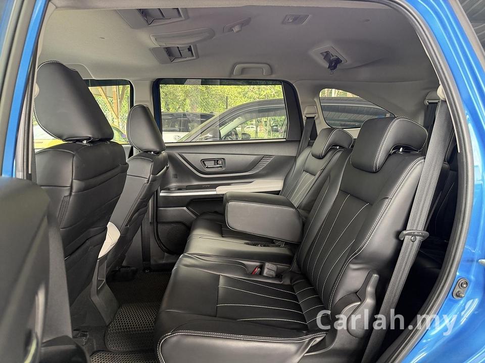 2024 Toyota Veloz 1.5 SUV