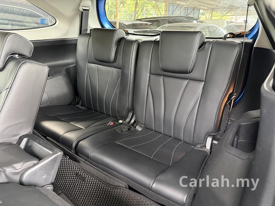 2024 Toyota Veloz 1.5 SUV