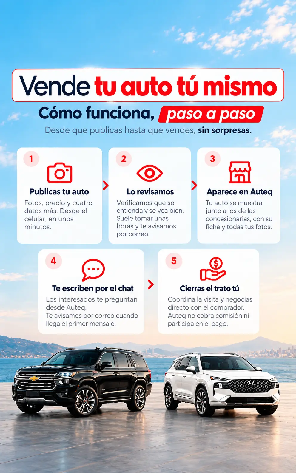 Vende tu auto tu mismo