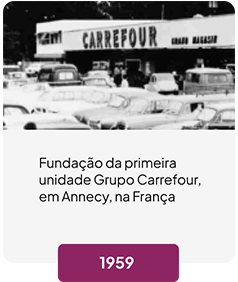 1959 - Fundação da primeira unidade Grupo Carrefour, em Annecy, na França.