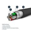 Startech.com Cable Usb A Lightning 1m