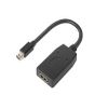 Lenovo 4x90q93976 Adaptador De Cable De Vídeo Mini Displayport Hdmi Negro