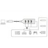 Ladron Multipuerto Hub De 4 Puertos Usb 2.0 Splitter Multiplicador Puerto Blanco