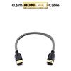 Cable Hdmi 4k 15m Alta Velocidad, Nylon Trenzado Y Conectores De Oro Powerbear