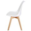 Pack 2 Sillas Nordic Salón Comedor Color Blanco Estilo Moderno Asiento Mueble Patas Madera