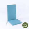 Pack 2 Cojines Para Sillones De Jardín Reclinables Color Turquesa | Repelente Al Agua Y Desenfundable | Tamaño 114x48x5 Cm