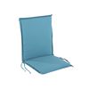 Cojín Para Sillón De Jardín Reclinable Estándar Color Turquesa, Tamaño 92x42x4 Cm, Repelente Al Agua, Desenfundable