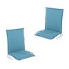 Pack 2 Cojines Para Sillón De Jardín Reclinable Estándar Color Turquesa, Tamaño 92x42x4 Cm, Repelente Al Agua, Desenfundable