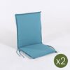 Pack 2 Cojines Para Sillón De Jardín Reclinable Estándar Color Turquesa, Tamaño 92x42x4 Cm, Repelente Al Agua, Desenfundable