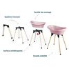 Tub Kit Vasco Rosa Empolvado Thermobaby