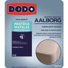 Protector De Colchón Aalborg - Acolchado E Impermeable - 180 X 200 Cm