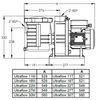 Pentair Bomba De Filtración 2 Hp, 27m3 / H Trifásica - Ultraflow 27t