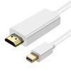 Adaptador Mini Displayport A Hdmi De 1,8 M, 4k - Blanco