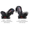 Silla De Auto Nebula I-size Isofix 360 (40-150 Cm) De Lorelli Artic