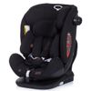 Silla De Coche My Size 360º Raven