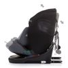 Silla De Coche Motion 360 I-size 40-150 Obsidian