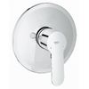 Monomando Empotrado De Ducha Eurostyle Cosmo Grohe