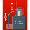 Bomba De Agua A Gasolina Ge-pw 45 De Einhell