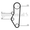 Correa Dentada Ct525