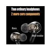 Auriculares Bluetooth True Wireless Veanxin Lyejl160 (in Ear - Microfone - Cancelación De Ruido - Prateado)