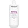 Goldwell Dualsenses Blondes & Highlights Anti-yellow Champú 1l