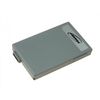 Batería Para Canon Dc19 850mah, 7,4v, 850mah/6,3wh, Li-ion, Recargable