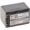 Batería Para Sony Modelo Np-fp60 1360mah, 7,2v, 1360mah/9,8wh, Li-ion, Recargable