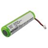 Batería Para Escáner Datalogic Modelo 128000791, 3,7v, 750mah/2,8wh, Li-ion, Recargable