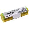 Batería Para Maquinilla De Afeitar Philips Hs8440, 3,7v, 650mah/2,4wh, Li-ion, Recargable