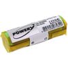 Batería Para Maquinilla De Afeitar Philips Hs8040, 3,7v, 650mah/2,4wh, Li-ion, Recargable