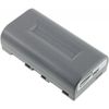 Batería Para Lector De Códigos De Barras Casio It9000, 7,4v, 2200mah/16,3wh, Li-ion, Recargable