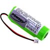 Batería Para Sony Modelo 1hr14430, 3,7v, 650mah/2,4wh, Li-ion, Recargable