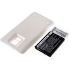 Batería Para Samsung Galaxy S5 Color Blanco 5600mah, 3,85v, 5600mah/21,6wh, Li-ion, Recargable