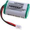 Batería Para Sportdog Modelo 650-058, 4,8v, 150mah/0,7wh, Nimh