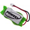 Pila Backup Para Sony Vaio Pcg-vgn-a130, 2,4v, 20mah/0,05wh, Nimh