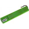 Batería Para Altavoz Tdk Life On Record A33, 7,2v, 2000mah/14,4wh, Nimh