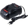 Bosch Cargador Rápido Modelo 1600a00b8g Para Baterías De Anclaje Deslizante 14,4v-18v Original, 14,4v-18v