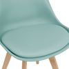 Juego De 4 Sillas De Comedor Fläten Cuero Sintético Y Patas De Haya 81 X 49 X 57 Cm - Verde Menta [en.casa]