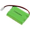 Batería Compatible Con Motorola Modelo Hrmr03, 3,6v, 700mah/2,5wh, Nimh