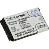 Batería Compatible Con Cisco Modelo U8zbae12, 3,7v, 1500mah/5,6wh, Li-ion, Recargable