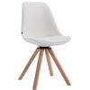 Clp Silla De Visita Calais Square Simil Cuero Blanco 56x48x84 Cm