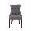 Clp Silla De Comedor Aberdeen En Tela Gris Oscuro 58x55x92 Cm