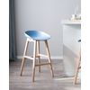 Juego De 2 Taburetes De Bar De Madera Clara Y Asiento De Plástico Azul Claro 85 Cm Silla De Mostrador Micco - Azul