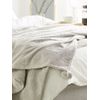 Manta De Poliéster Suave Gris Claro 200 X 220 Cm Con Pompones Saitler - Gris