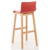 Clp Set De 2 Taburetes Hoover  ~  Asiento De Polipropileno Madera Rojo 46x41x101 Cm