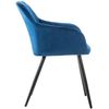 Clp Silla De Comedor Shila Terciopelo Azul 44x47x84 Cm