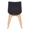 Clp Silla De Comedor Passaic En Terciopelo Negro 61x46x82 Cm