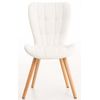 Clp Juego De 4 Silla De Comedor Elda Simil Cuero Blanco 63x50x88 Cm